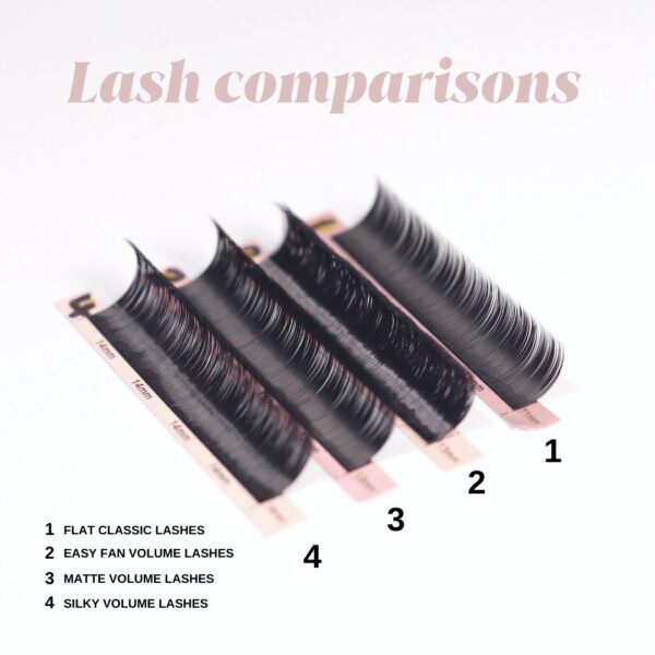 lash extension comparisons
